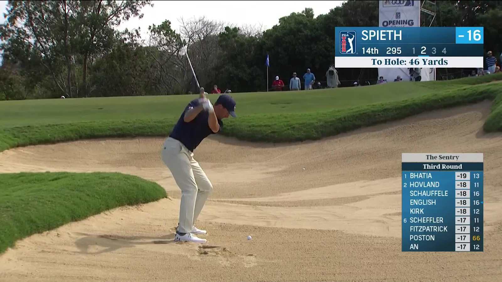 Jordan Spieth's bunker blast sets up birdie at Sentry