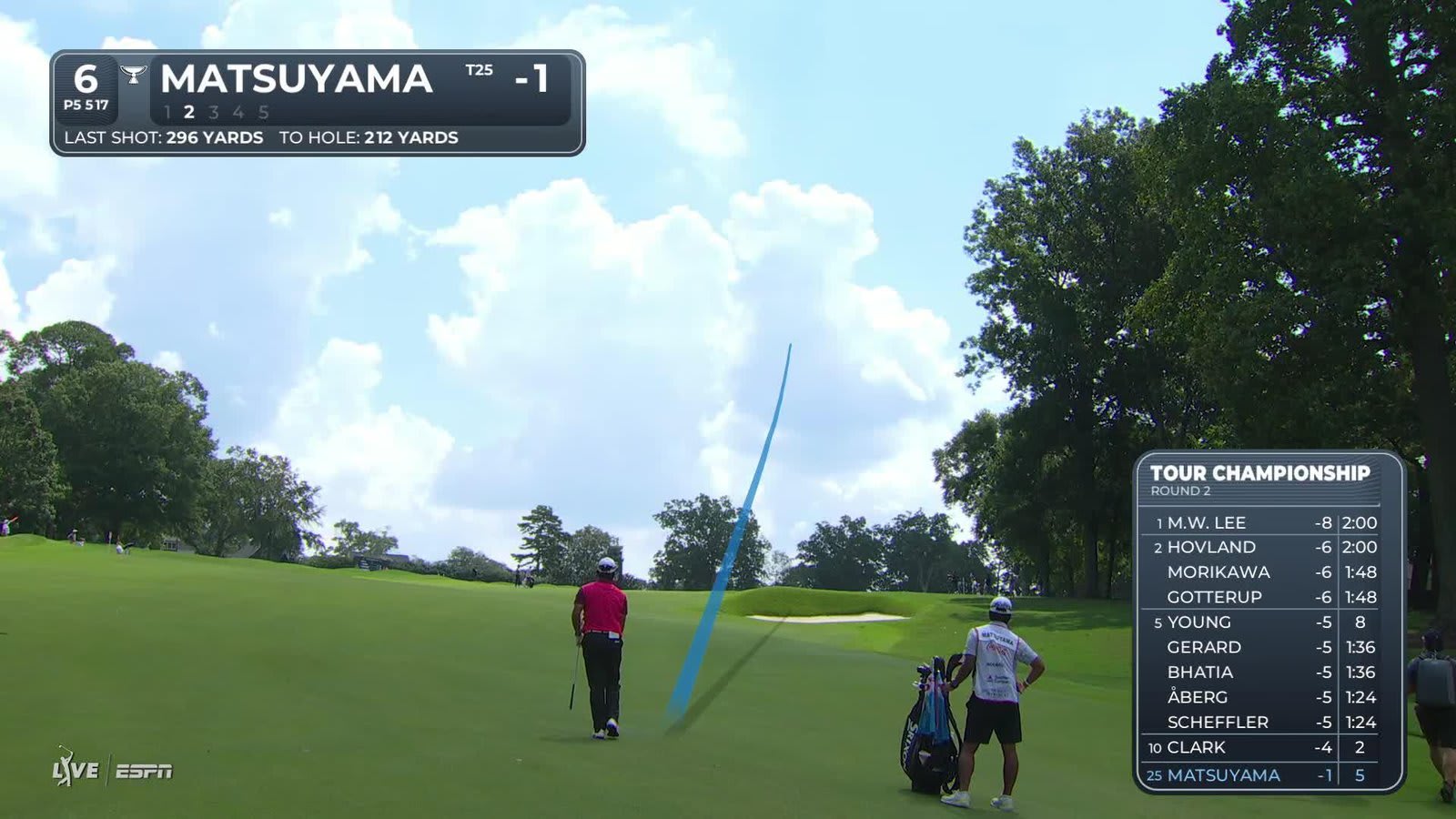 Hideki Matsuyama drains 3-foot putt for birdie on No. 6 at TOUR Championship