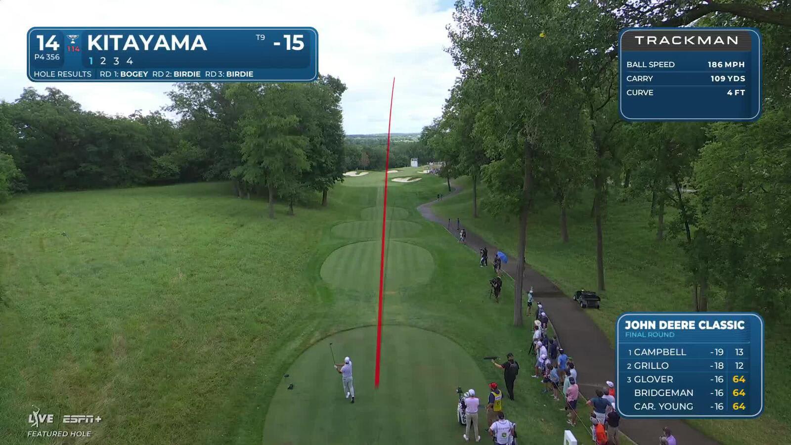 Kurt Kitayama makes birdie on No. 14 at John Deere