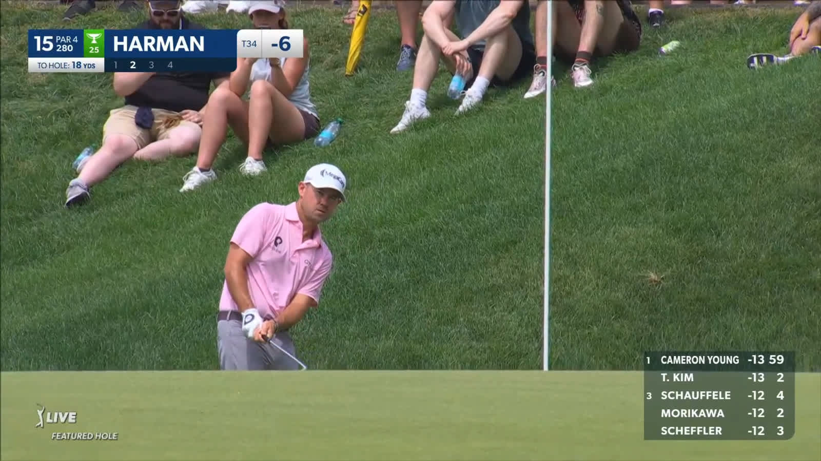 Brian Harman gets up-and-down for birdie at Travelers