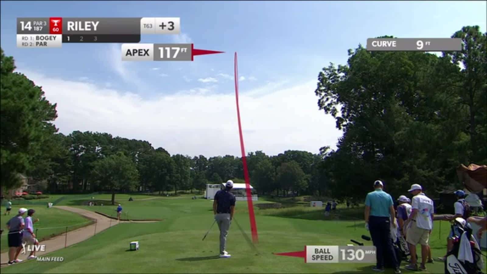 Davis Riley's nice tee shot leads to birdie at FedEx St. Jude