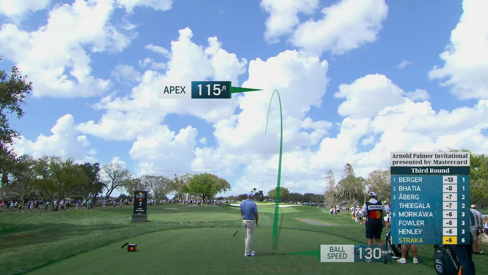 Sepp Straka hits 184-yard tee shot to 8 feet, sets up birdie on No. 7 at Arnold Palmer