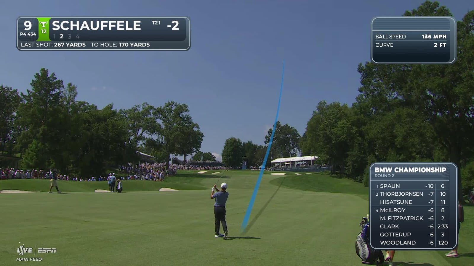 Xander Schauffele's 168-yard approach sets up birdie on No. 9 at BMW Championship