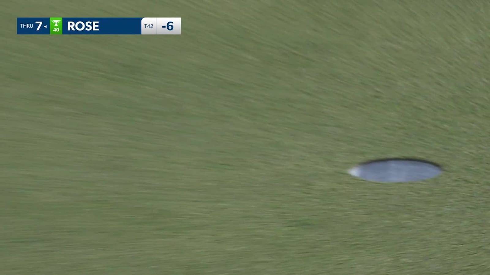 Justin Rose's drains 21-footer from fringe to save par at Sony Open