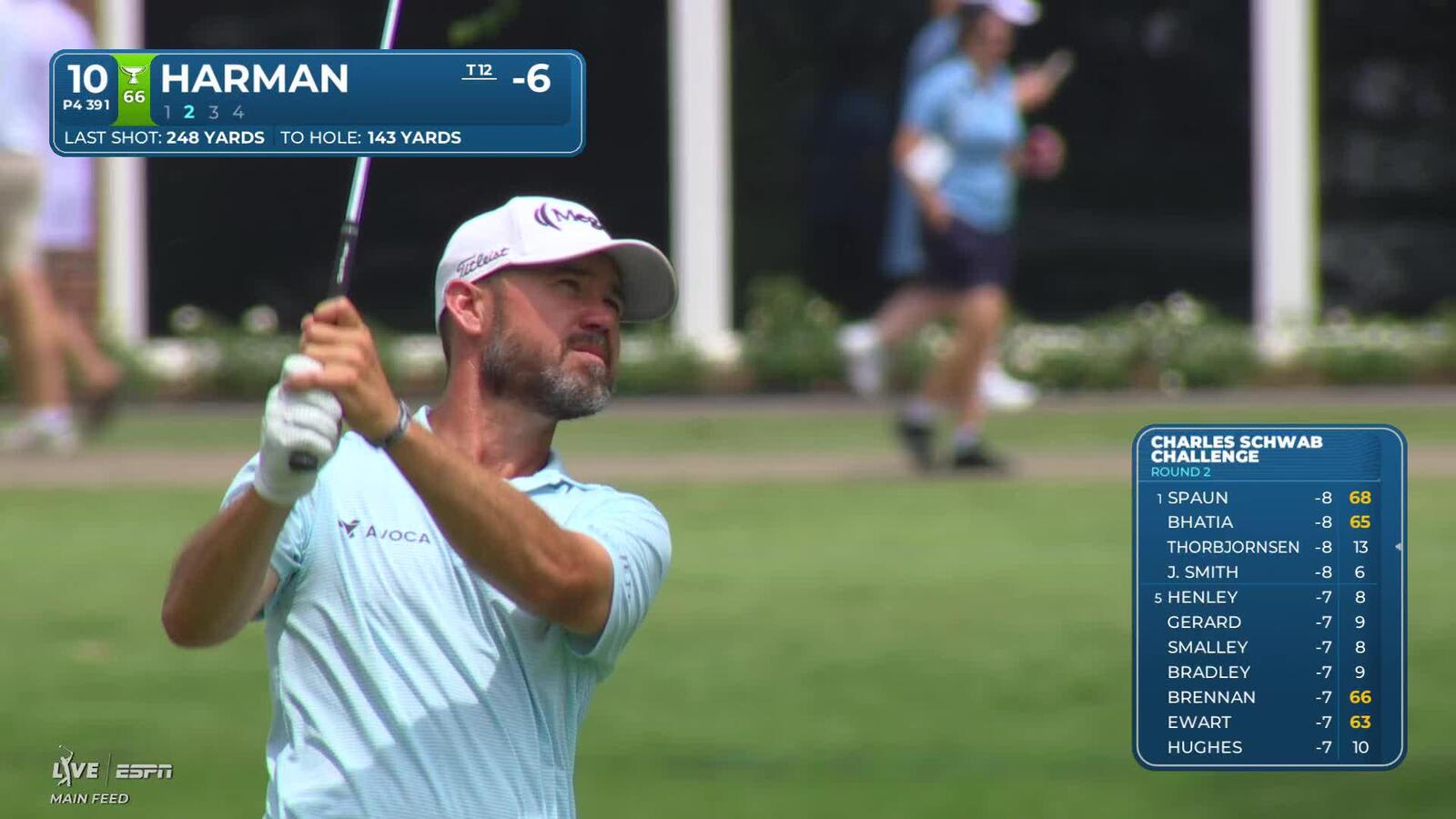 Brian Harman's 146-yard approach sets up birdie on No. 10 at Charles Schwab