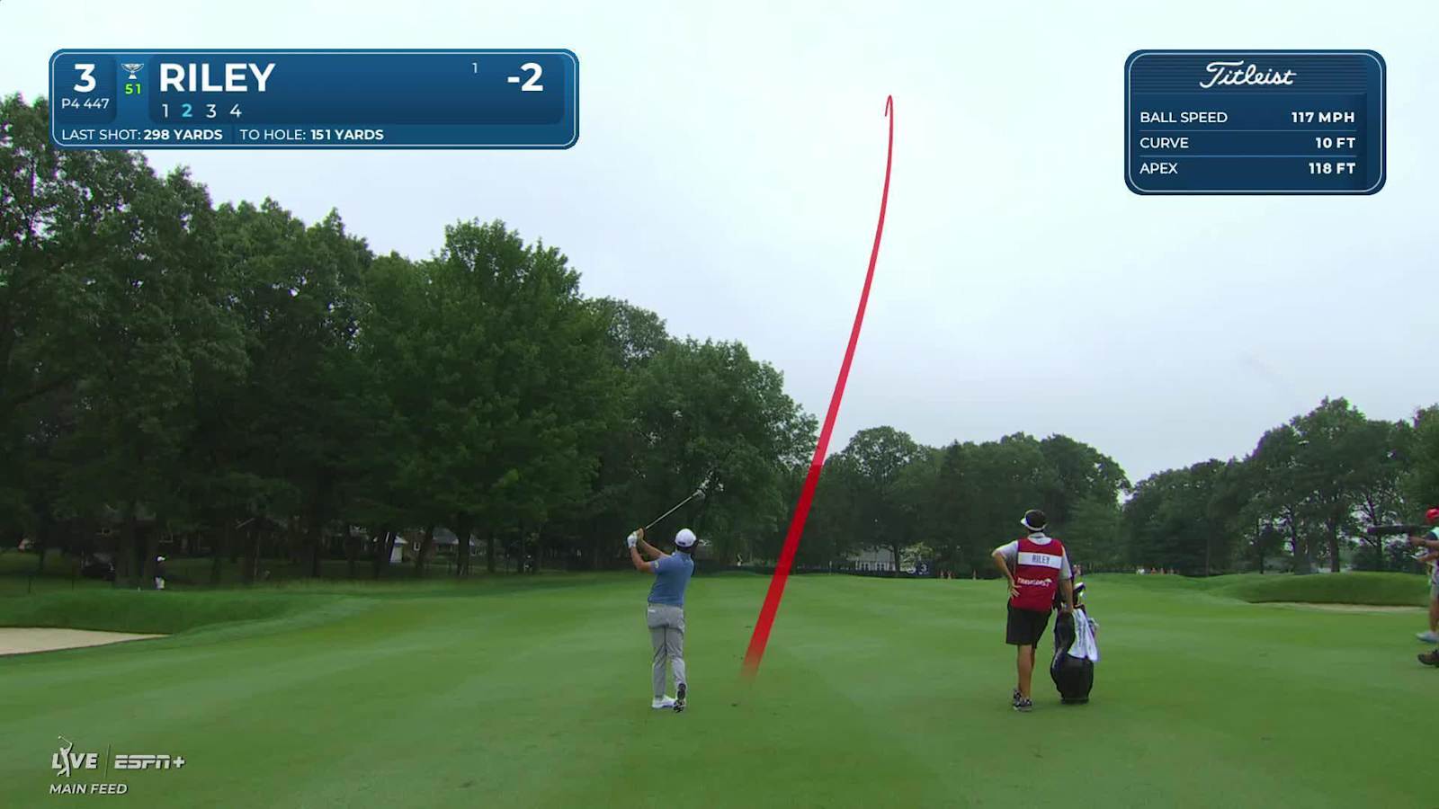 Davis Riley starts Travelers with three birdies in a row