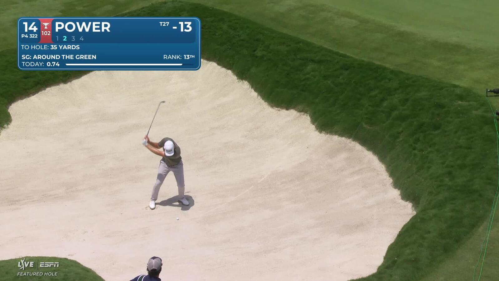 Seamus Power sinks 5-foot putt for birdie on No. 14 at THE CJ CUP
