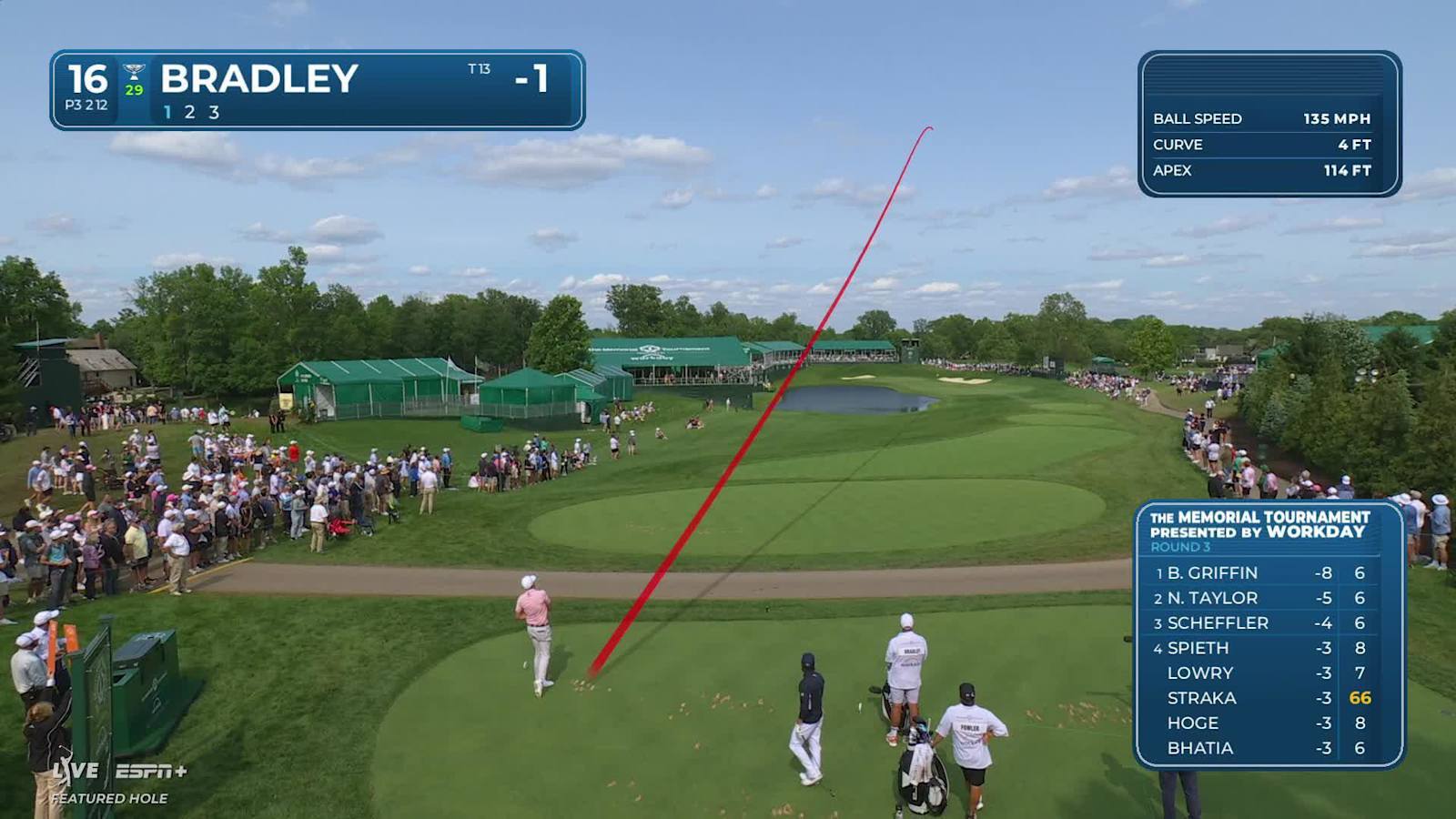 Keegan Bradley sticks tee shot to set up birdie at the Memorial