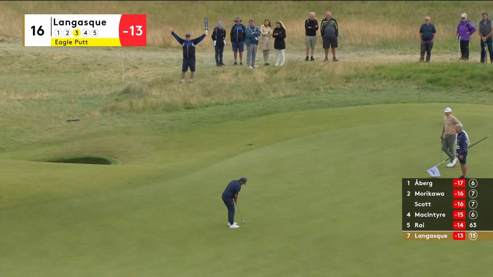 Romain Langasque rolls in eagle putt at Genesis Scottish Open