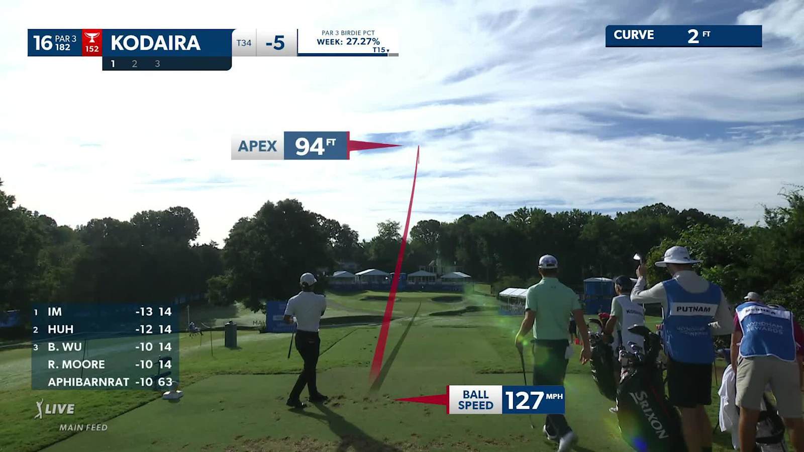 Satoshi Kodaira's tight tee shot yields birdie at Wyndham