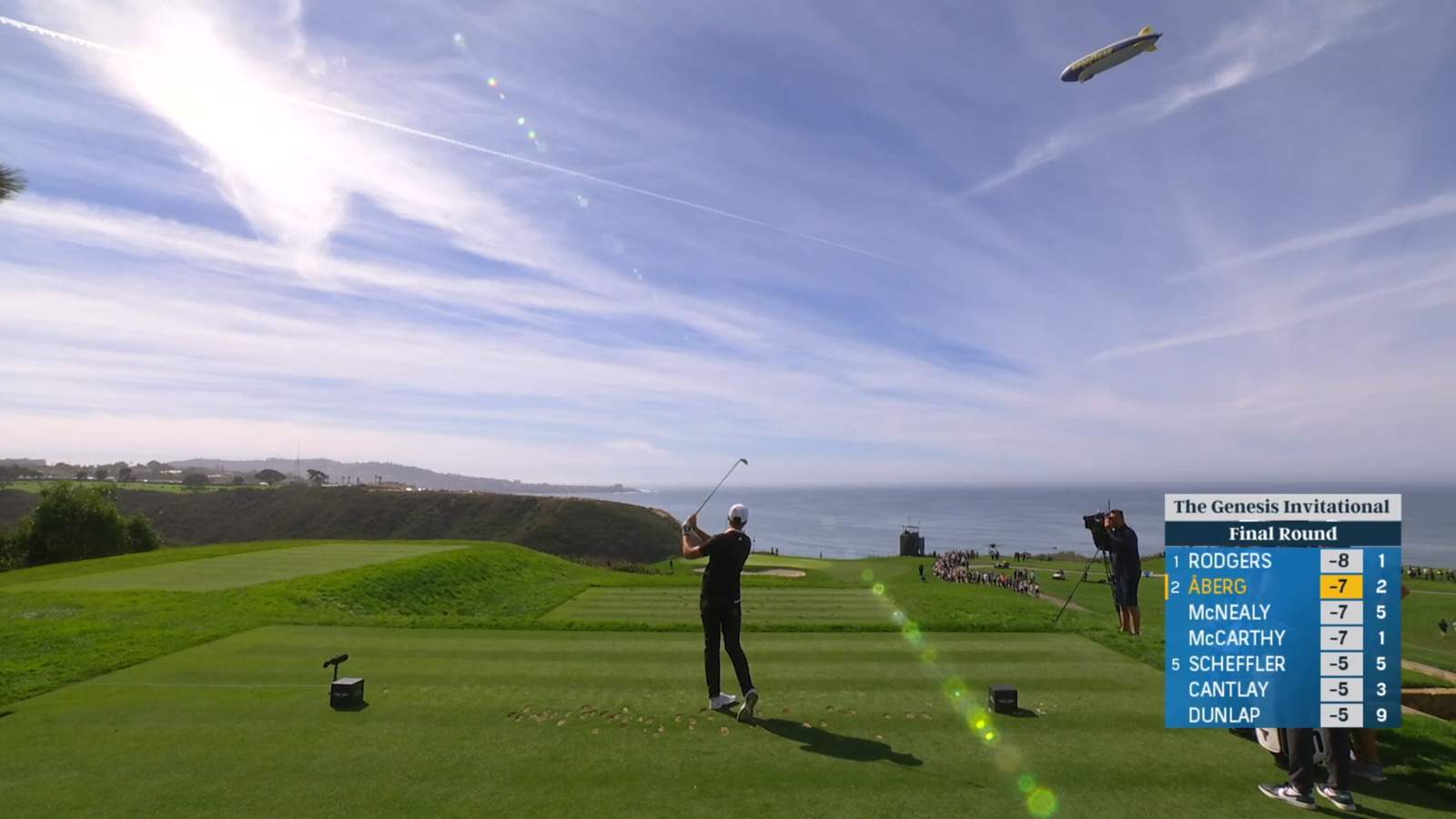 Ludvig Åberg uses the slope to set up birdie at Genesis