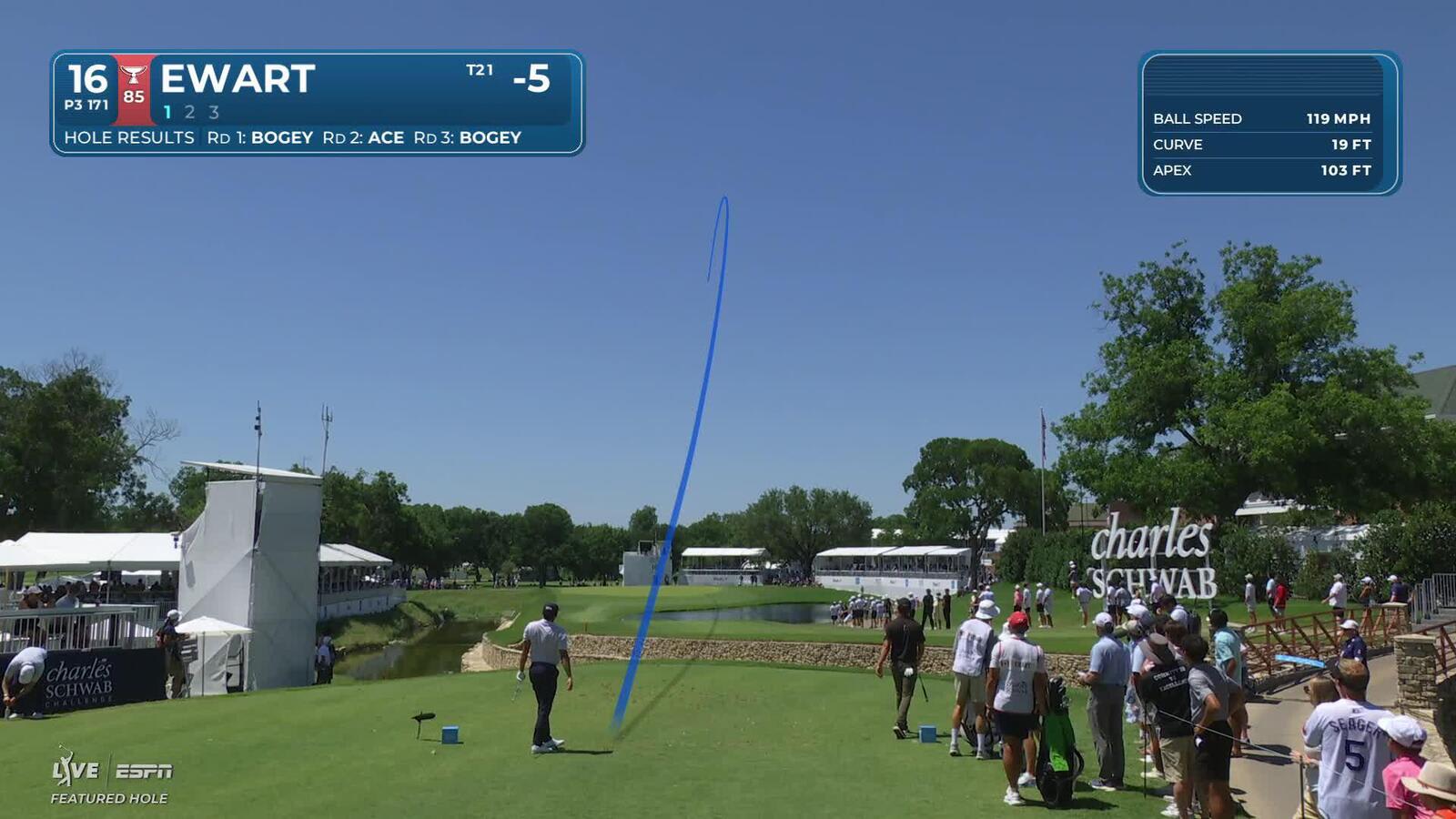A.J. Ewart sinks 17-foot birdie putt on No. 16 at Charles Schwab