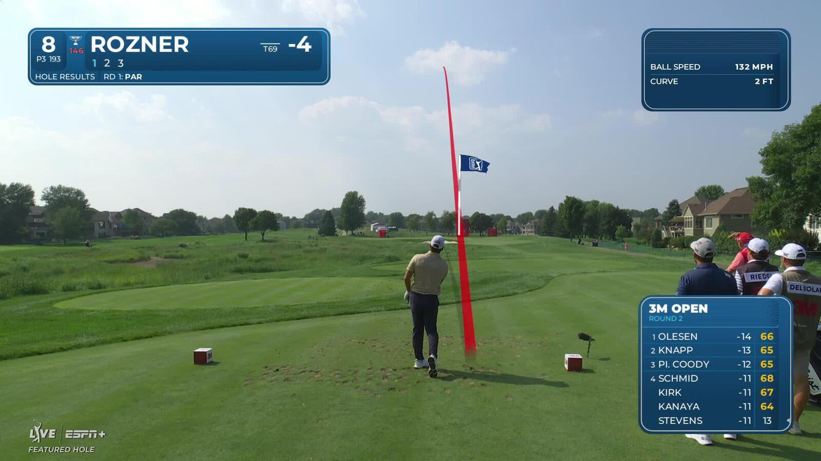 Antoine Rozner sinks a 26-foot birdie putt on No. 8 at 3M Open