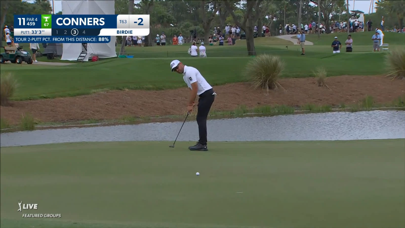 Corey Conners rolls in 33-footer for birdie at Cognizant Classic