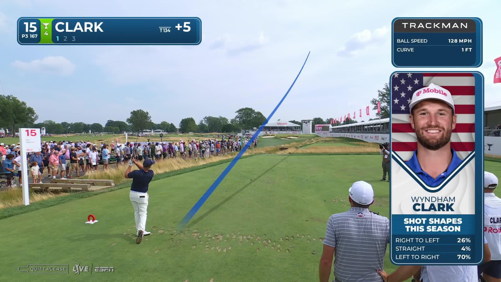 Wyndham Clark hits tee shot to 15 feet, sets up birdie on No. 15 at Rocket Classic