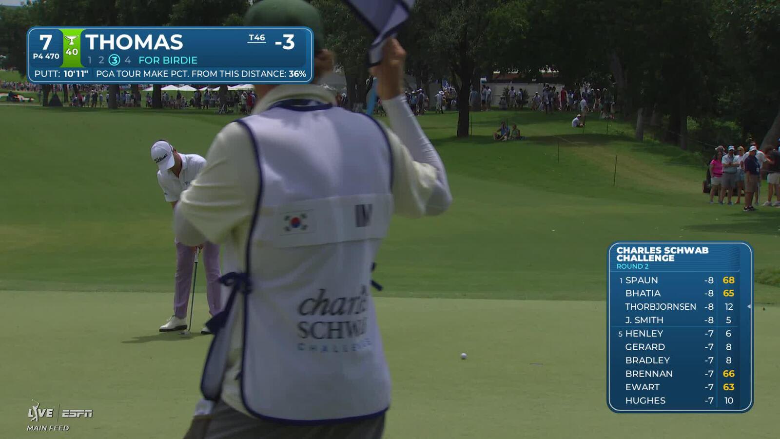 Justin Thomas gets up-and-down from 132 yards for birdie on No. 7 at Charles Schwab