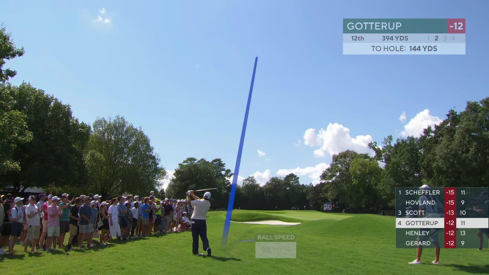 Chris Gotterup holes 17-foot shot from rough for birdie on No. 12 at TOUR Championship