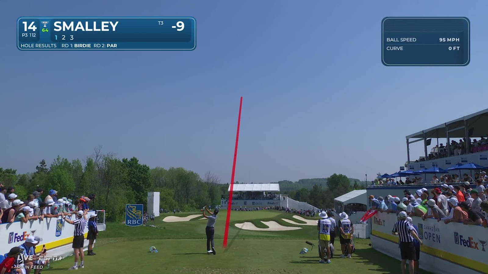 Alex Smalley charges with fourth consecutive birdie at RBC Canadian