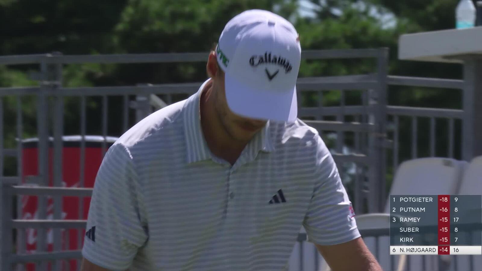 Nicolai Højgaard rolls in birdie putt to stay in the mix at Rocket Classic
