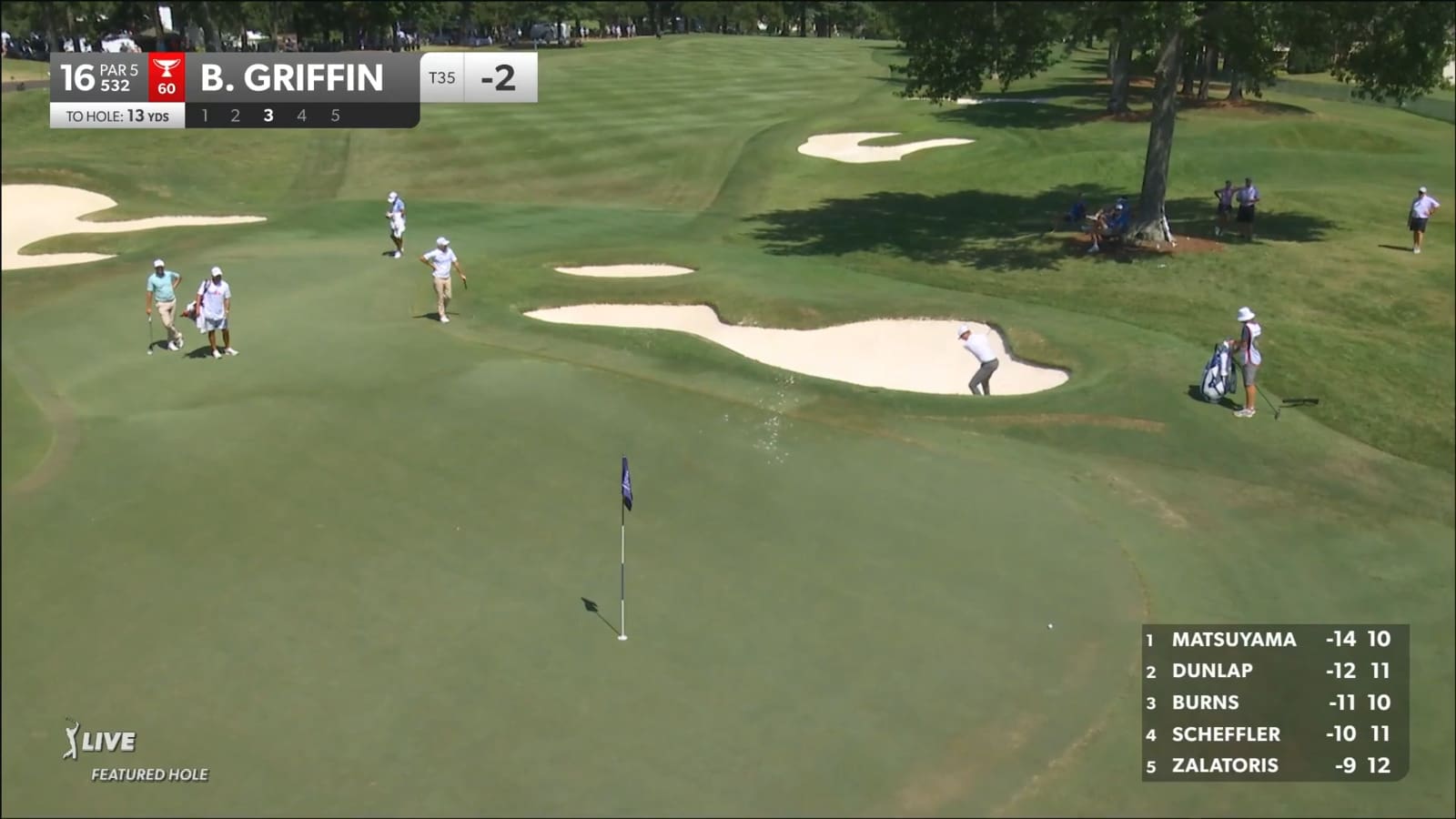 Ben Griffin gets up-and-down from bunker at FedEx St. Jude