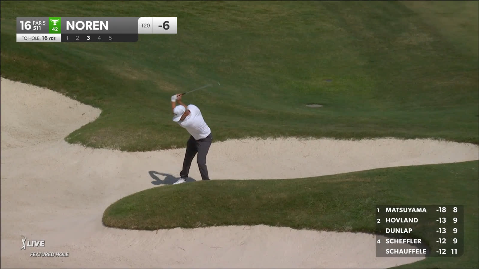 Alex Noren gets up-and-down from greenside bunker at FedEx St. Jude