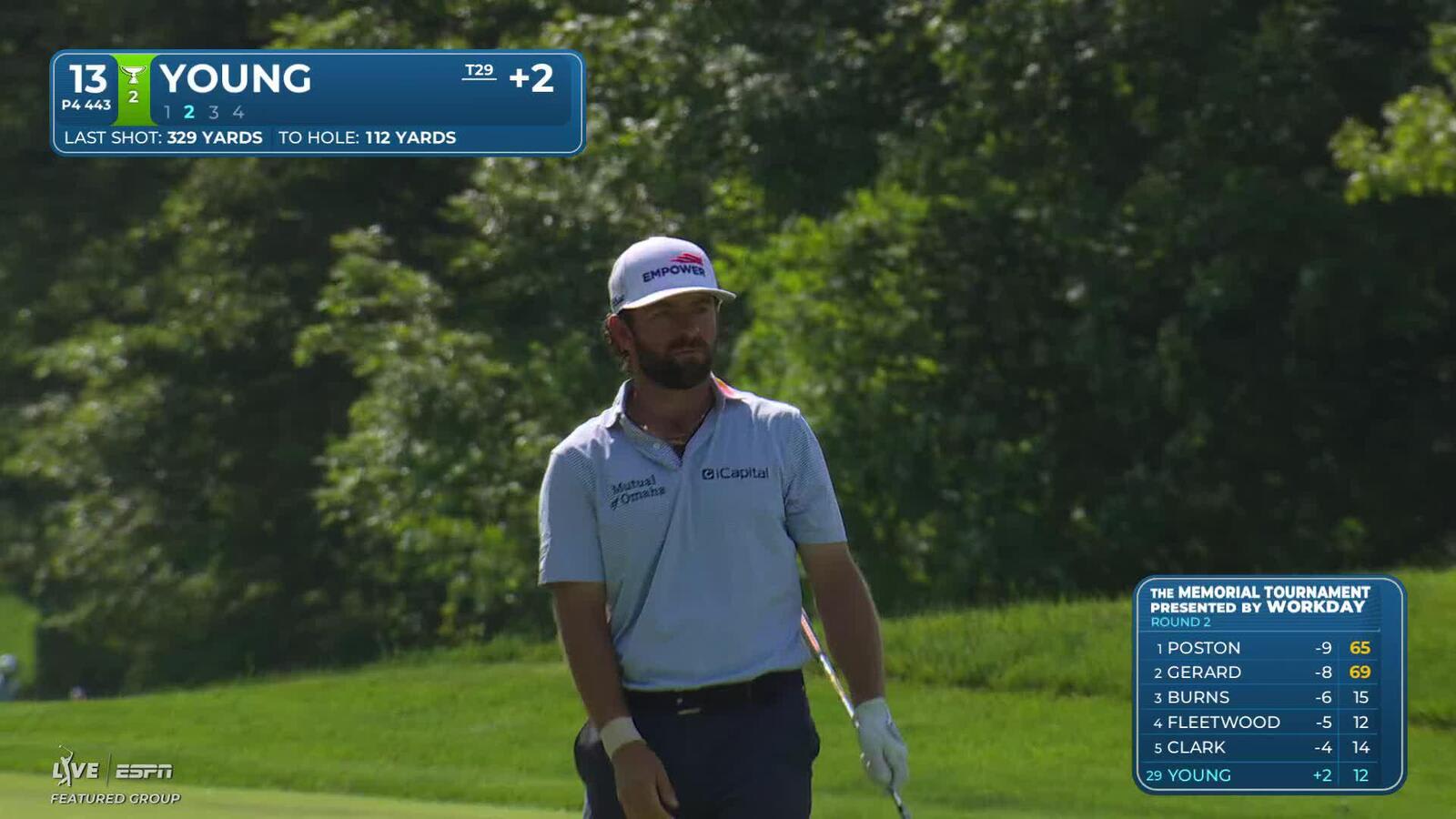 Cameron Young's 116-yard approach sets up birdie on No. 13 at the Memorial
