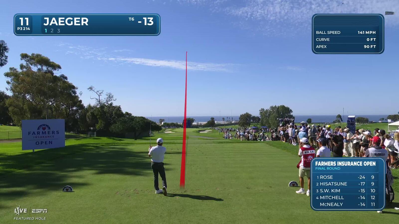 Stephan Jaeger sinks 32-foot birdie putt on No. 11 at Farmers