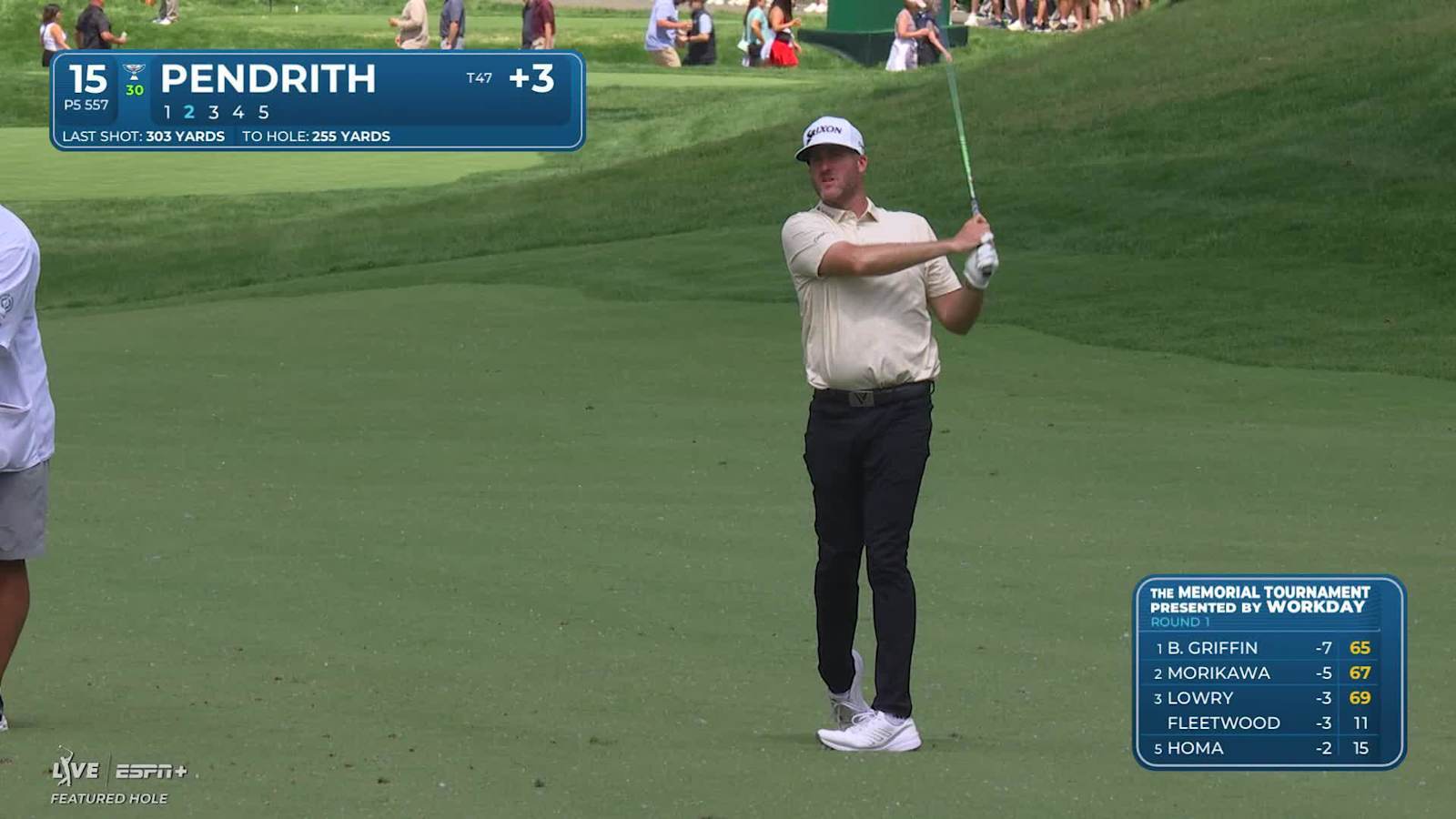 Taylor Pendrith makes birdie on No. 15 at the Memorial