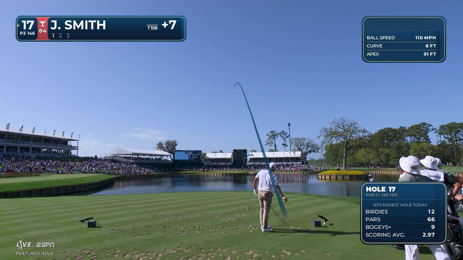 Jordan L Smith holes out 35-foot birdie putt on No. 17 at THE PLAYERS