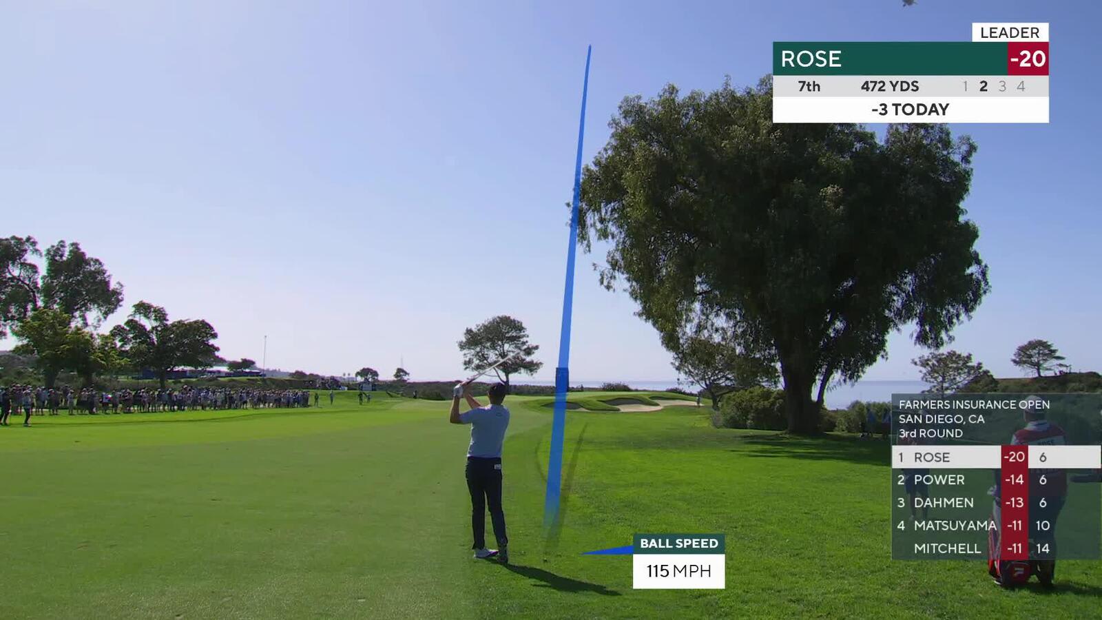 Justin Rose hits 159-yard approach to 5 feet, sets up birdie on No. 7 at Farmers