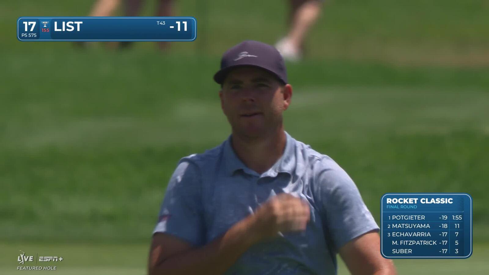 Luke List makes birdie on No. 17 at Rocket Classic