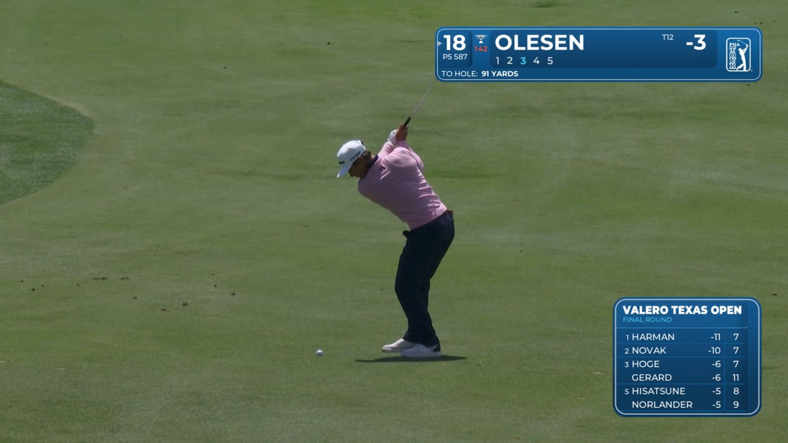 Thorbjørn Olesen uses slope to set up birdie at Valero