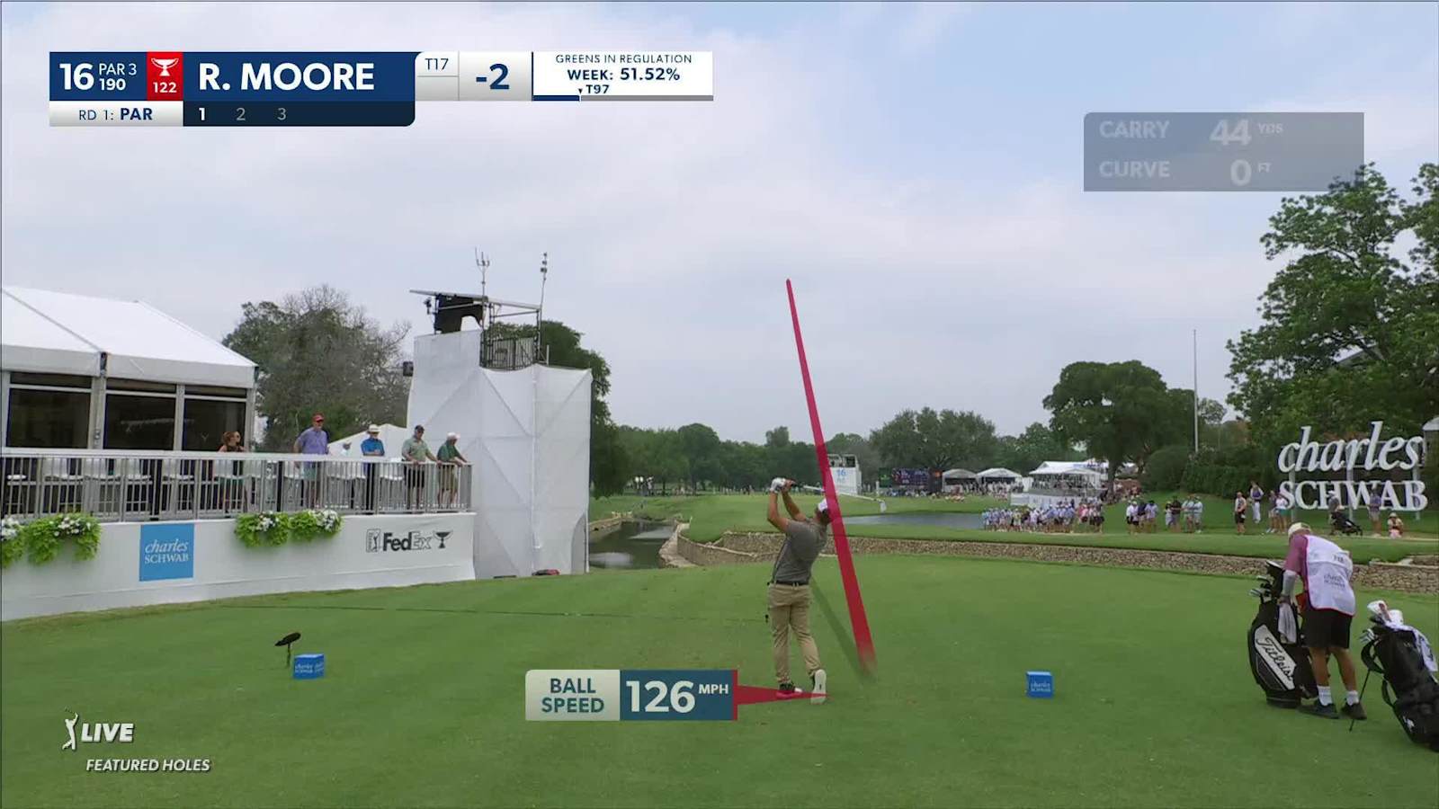 Ryan Moore uses nice tee shot to set up birdie at Charles Schwab