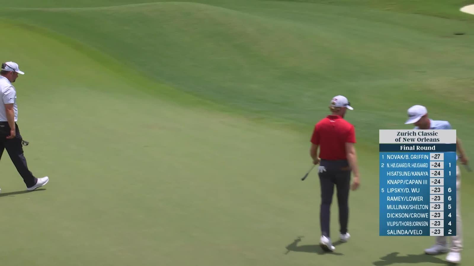 Team Ryan Gerard/Danny Walker drains birdie putt from 50 feet at Zurich Classic