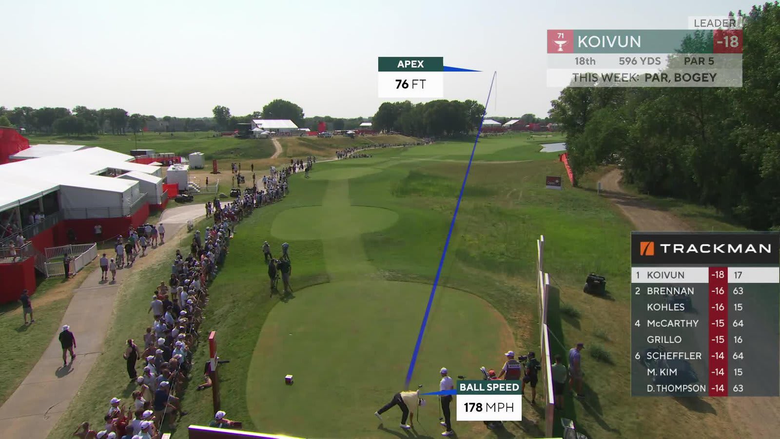 Jackson Koivun reaches par-5 No. 18 in two, makes eagle at 3M Open
