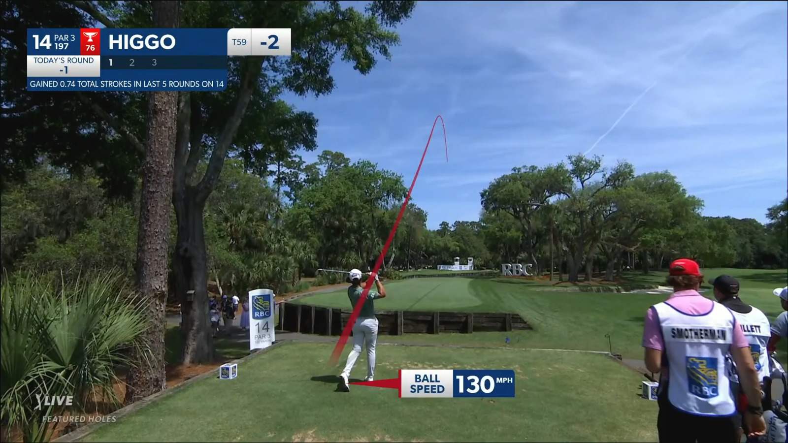 Garrick Higgo dials in tee shot to set up birdie at RBC Heritage