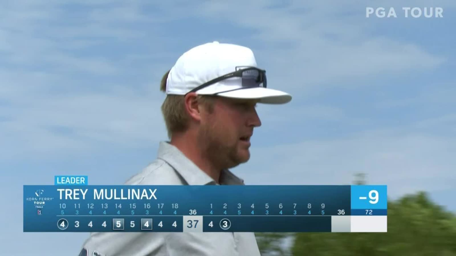 Trey Mullinax makes birdie on No. 2 at Korn Ferry Tour Champ