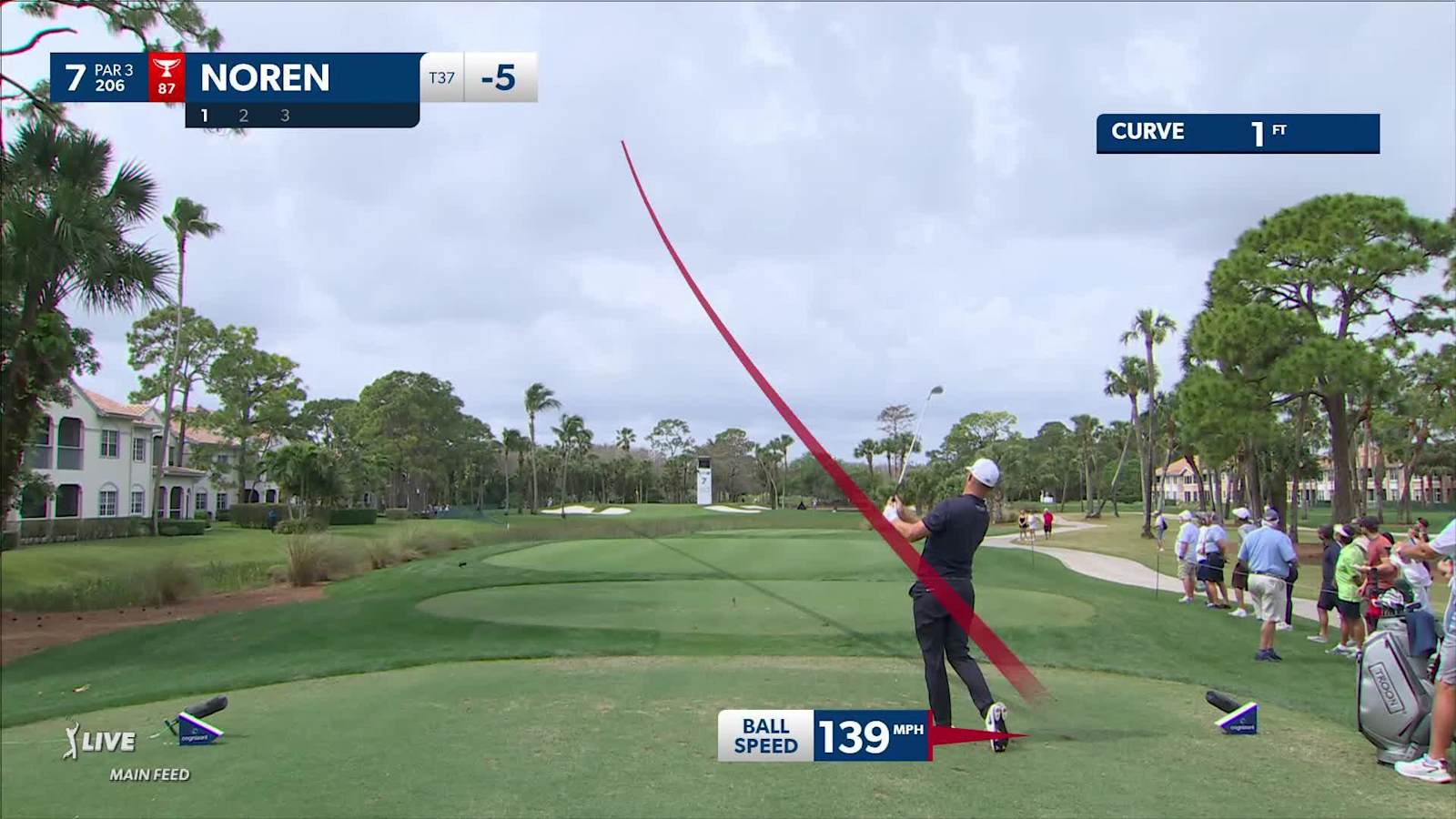 Alex Noren uses nice tee shot to set up birdie at Cognizant Classic