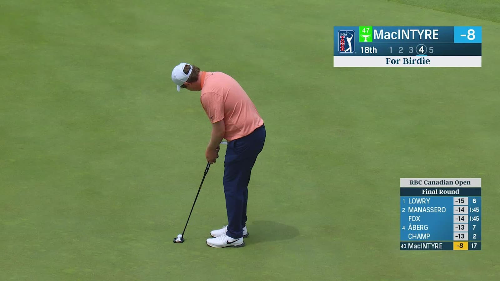 Robert MacIntyre rolls in closing birdie at RBC Canadian