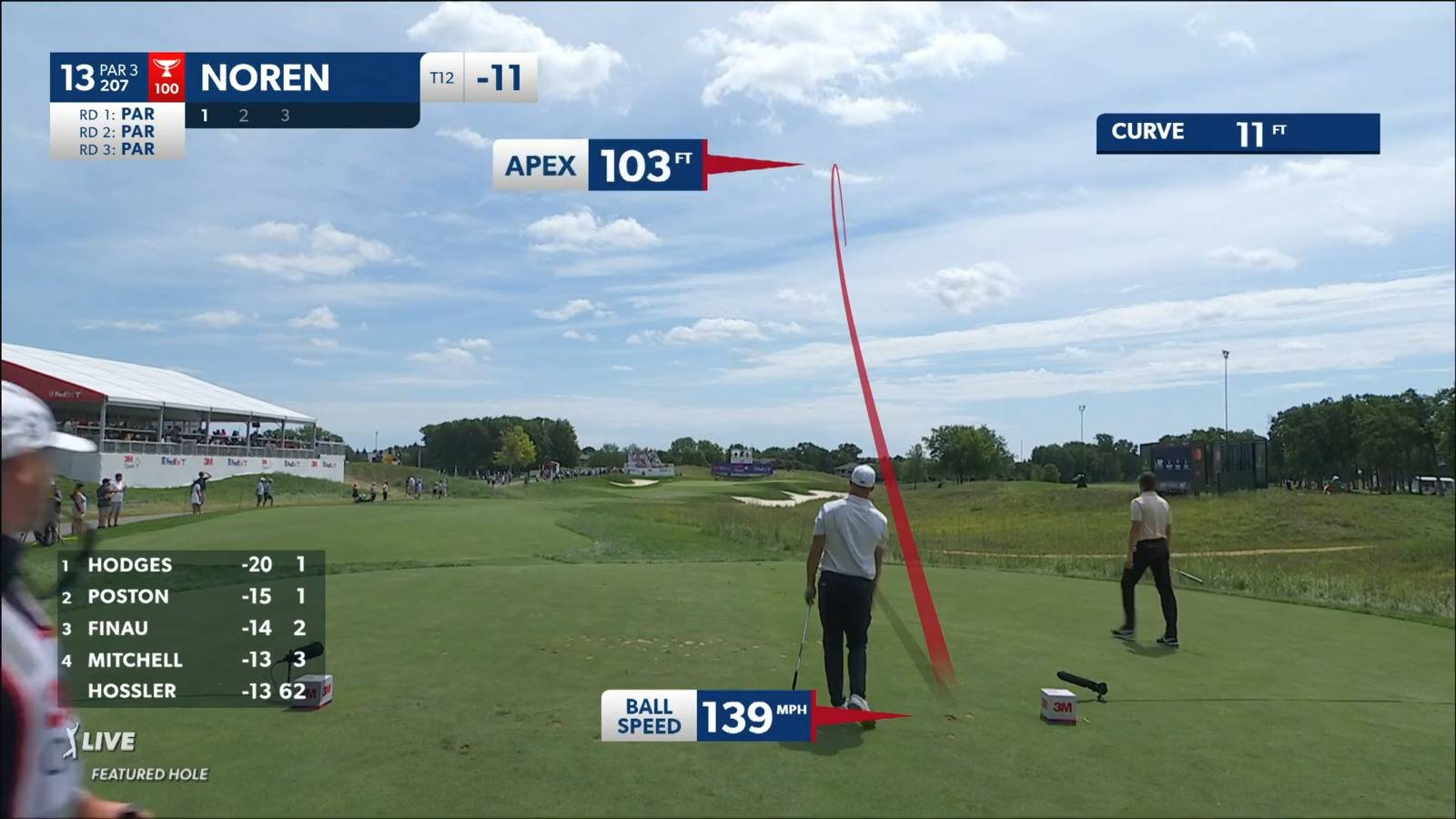 Alex Noren's quality tee shot leads to birdie at 3M Open