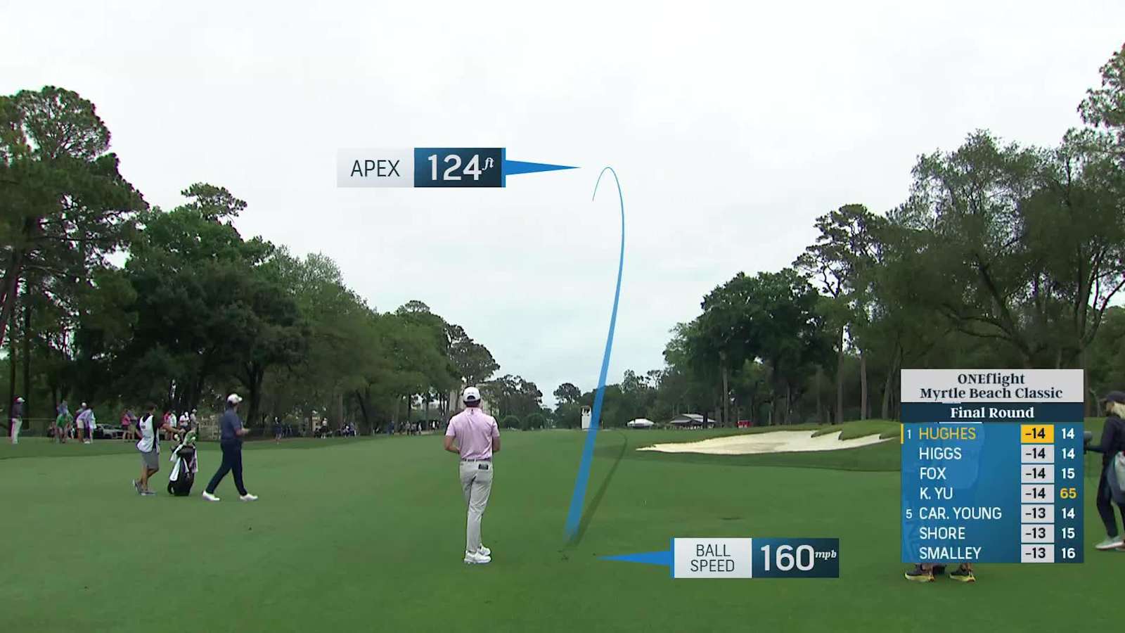 Mackenzie Hughes makes birdie on No. 15 at ONEflight Myrtle