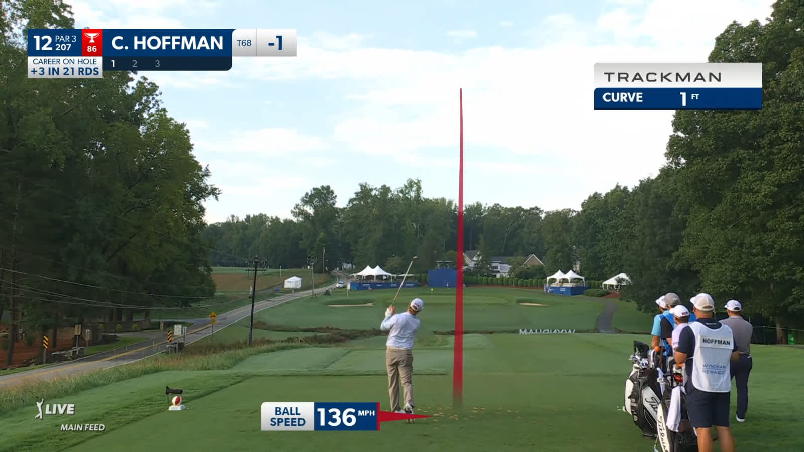 Charley Hoffman nearly aces No. 12 at Wyndham