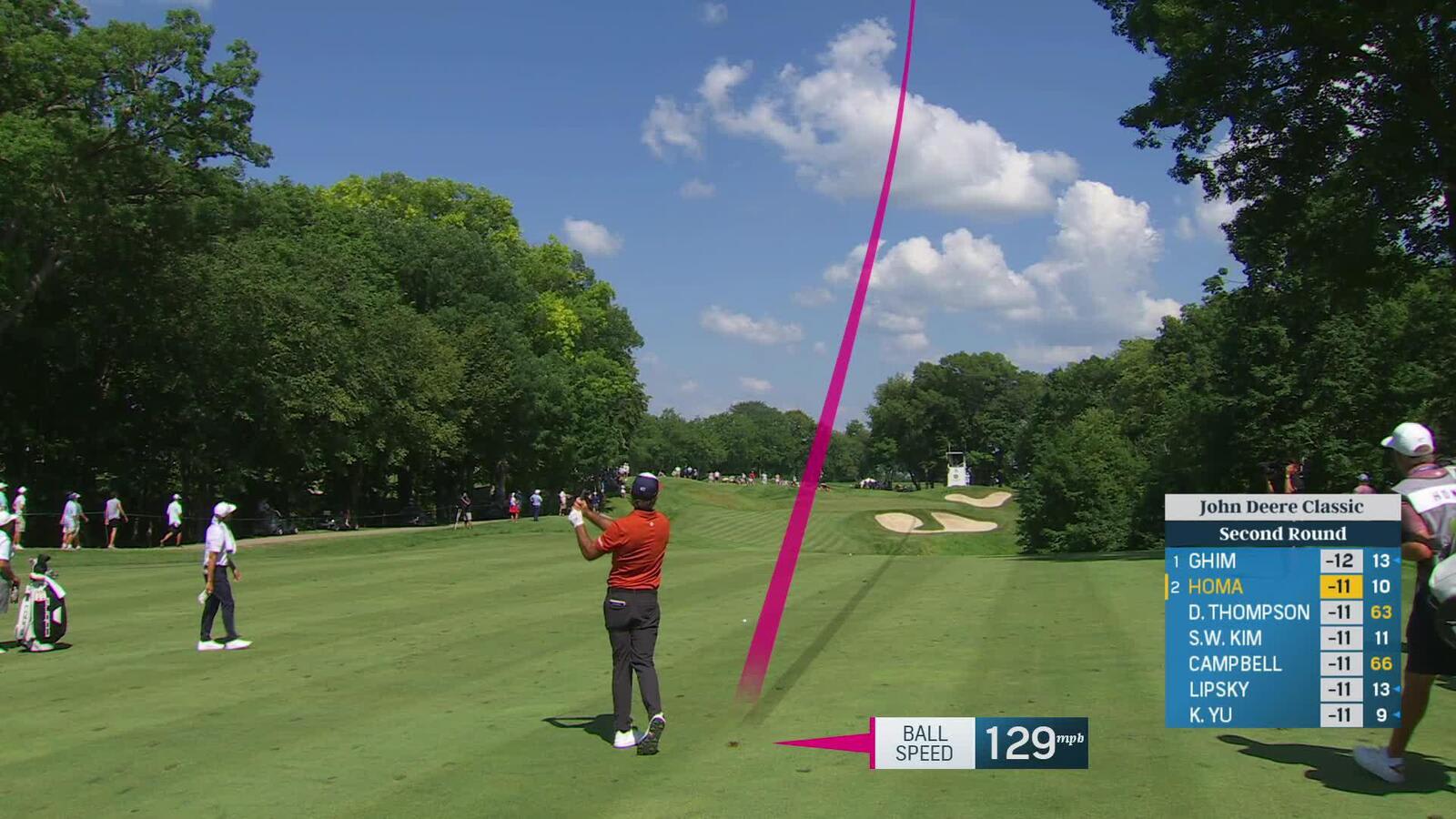 Max Homa rolls in birdie putt to continue charging at John Deere