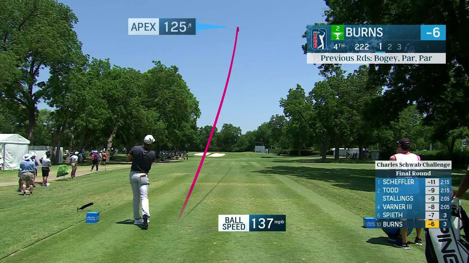 Sam Burns' nice tee shot and birdie at Charles Schwab