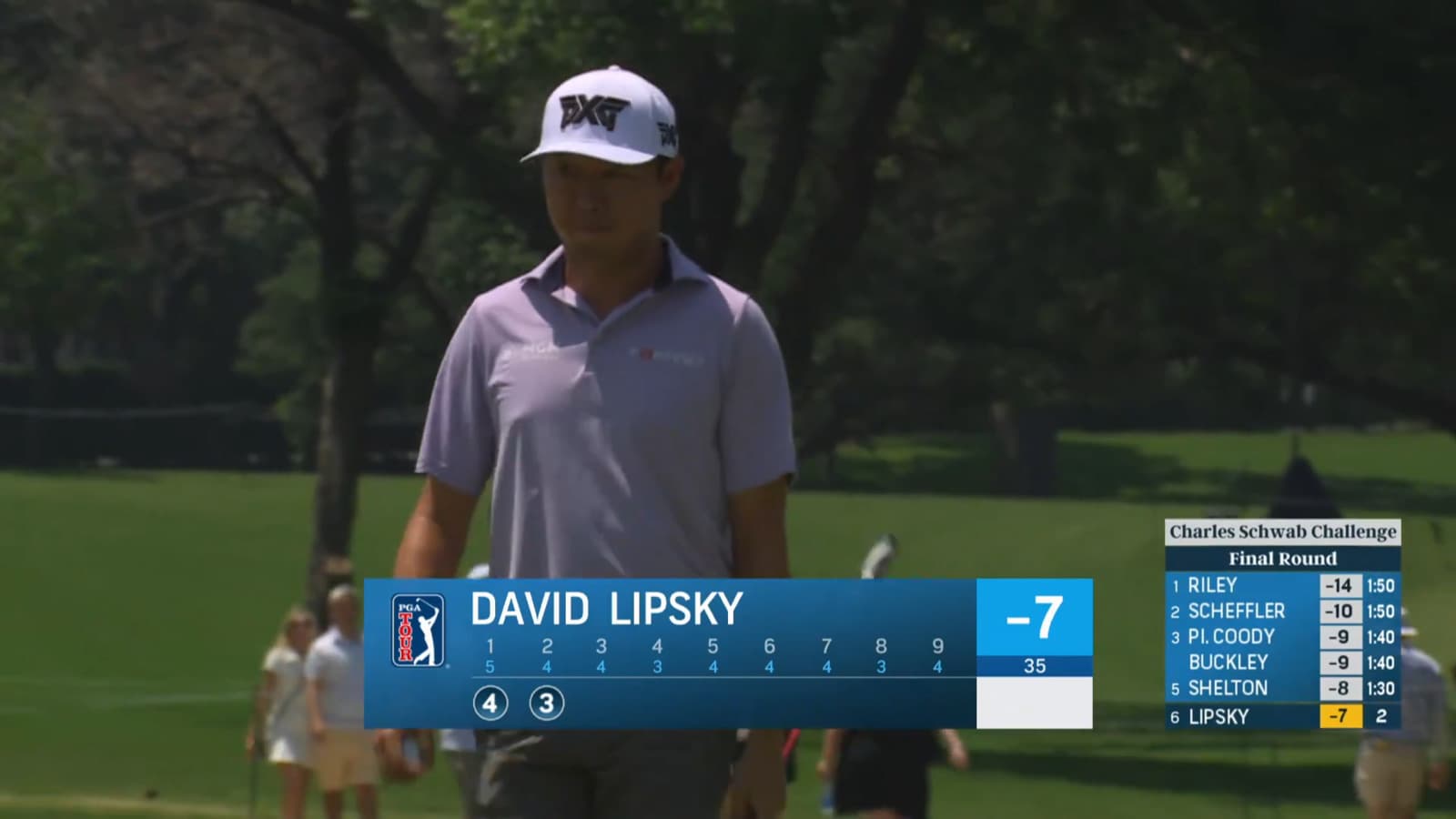David Lipsky goes back-to-back with birdie on No. 2 at Charles Schwab