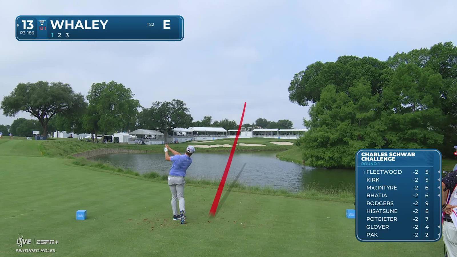 Vince Whaley hits one close at Charles Schwab