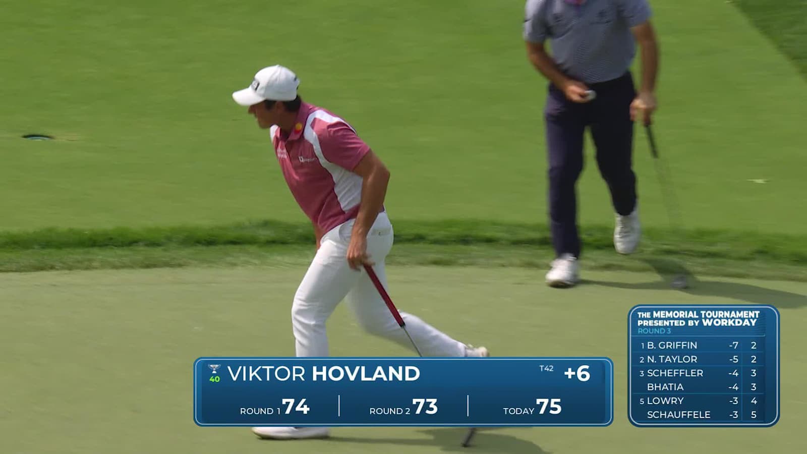 Viktor Hovland ends day with birdie at the Memorial