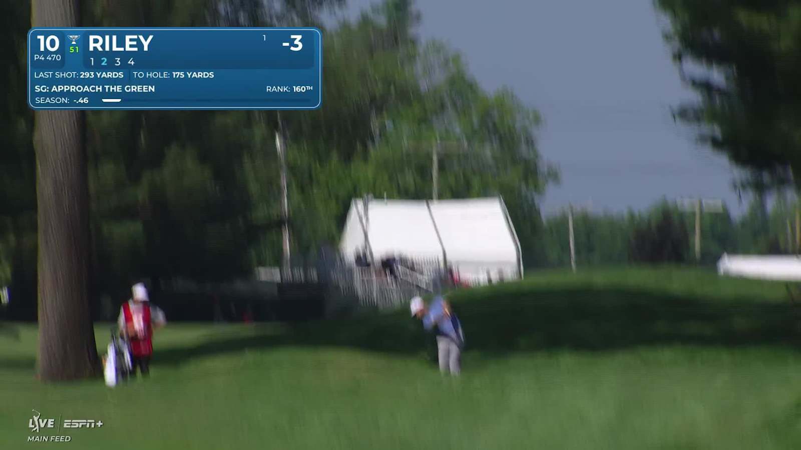 Davis Riley making most of last-minute start at Travelers