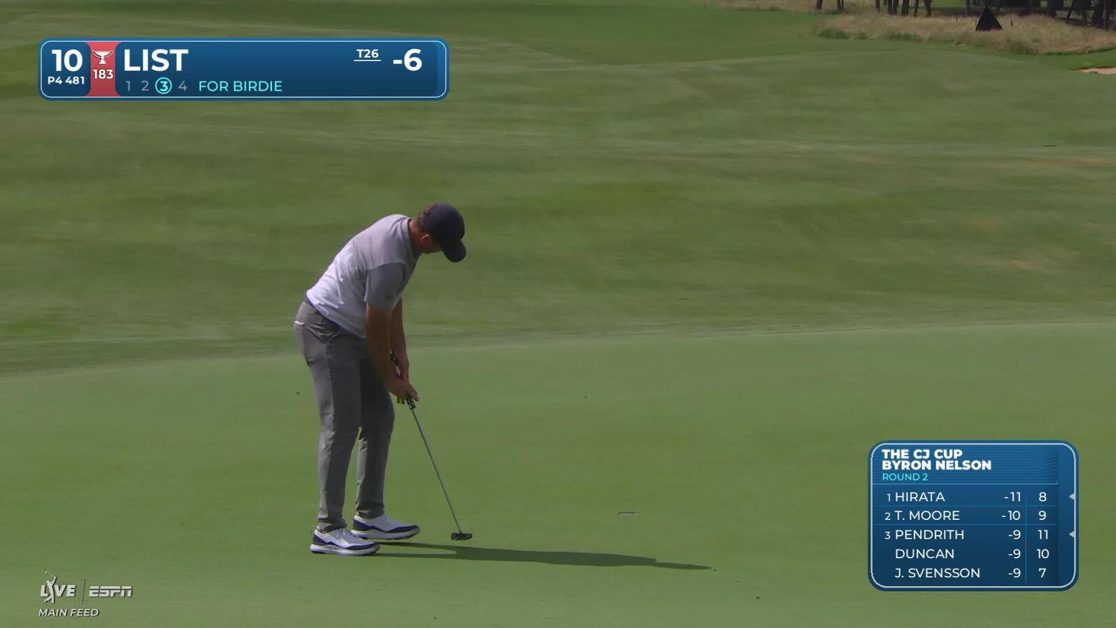 Luke List drains 5-foot putt for birdie on No. 10 at THE CJ CUP