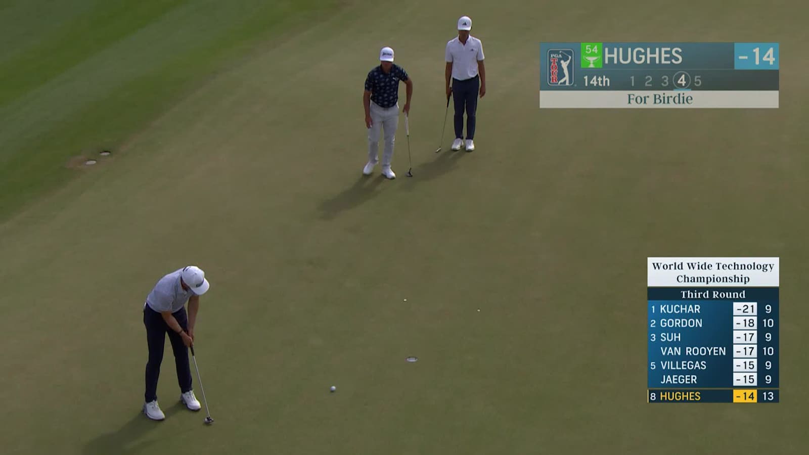 Mackenzie Hughes cards birdie at World Wide Technology